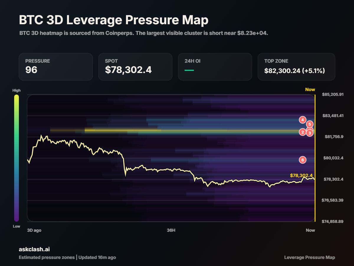 Media from the CryptosRus post