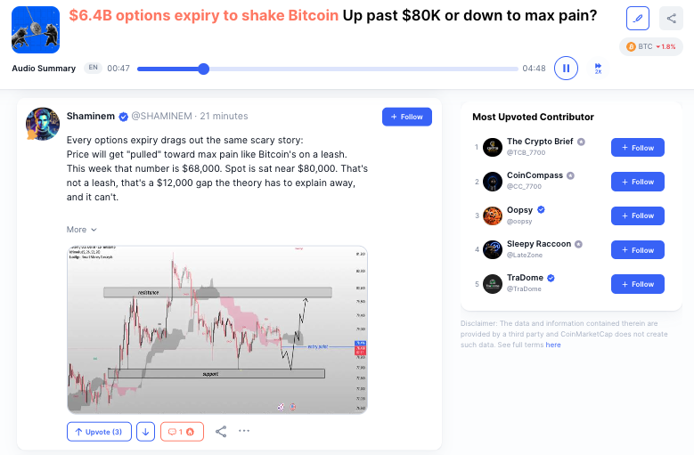 Media from CoinMarketCap post