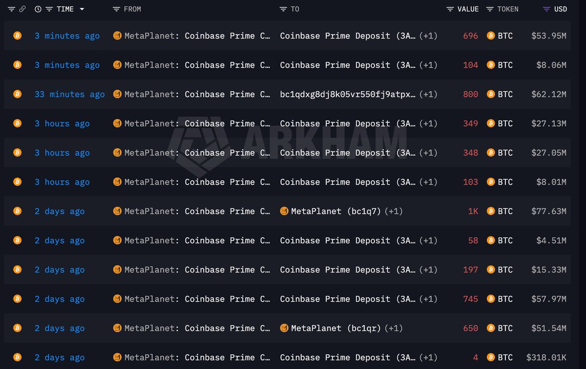 Media from the Lookonchain post